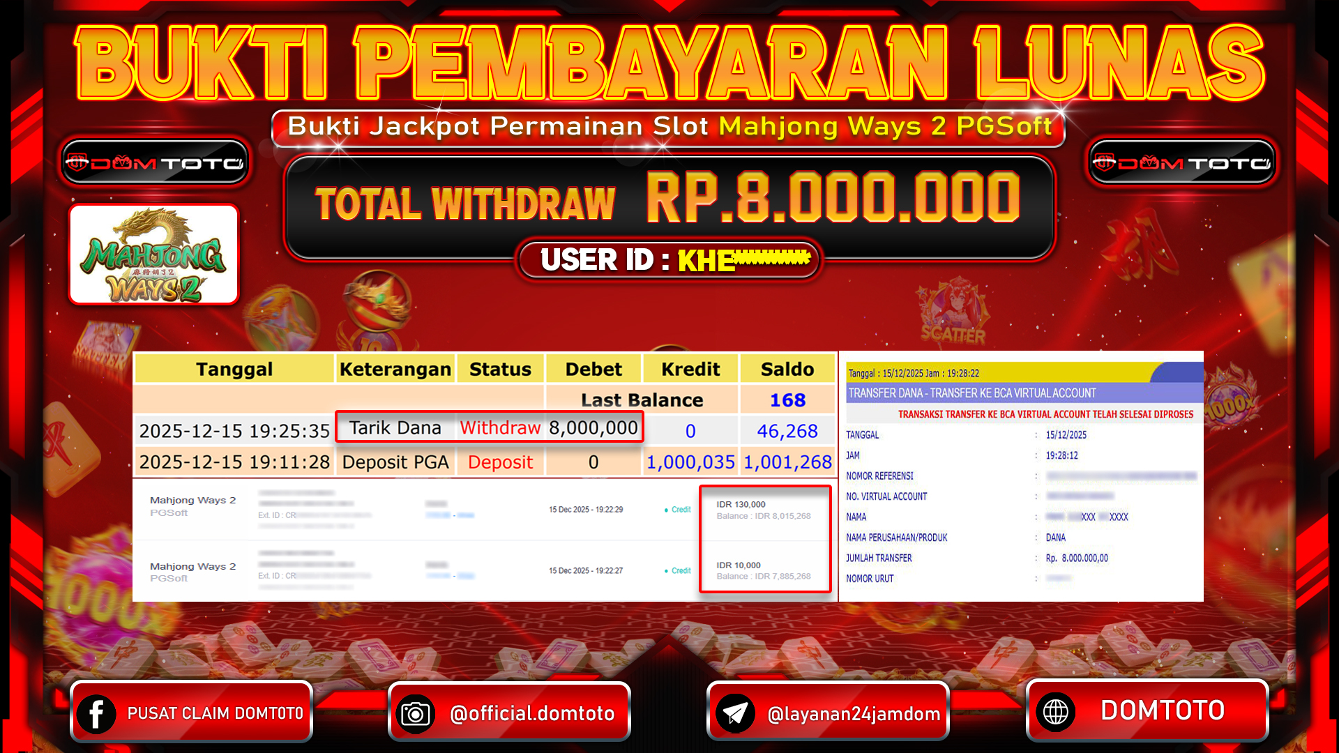 JACKPOT SLOT Mahjong Ways 2 PGSoft 15 DECEMBER 2025